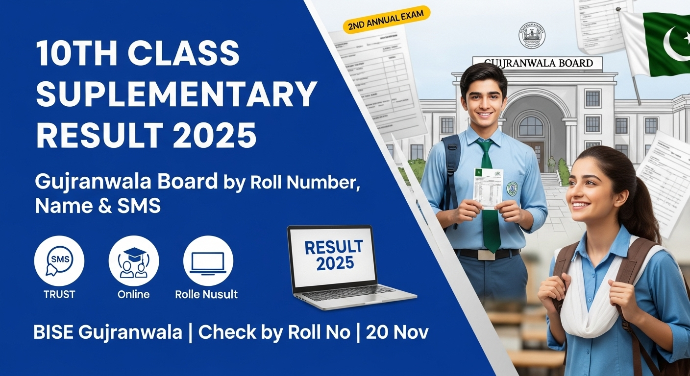 10th Class Supplementary Result 2025 Gujranwala Board