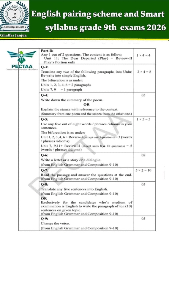 English Pairing Scheme and Smart Syllabus for Grade 9