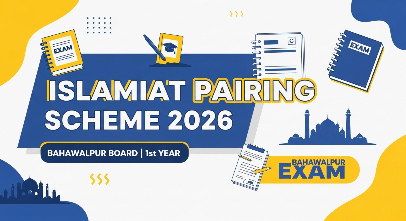 1st Year Urdu Smart Syllabus