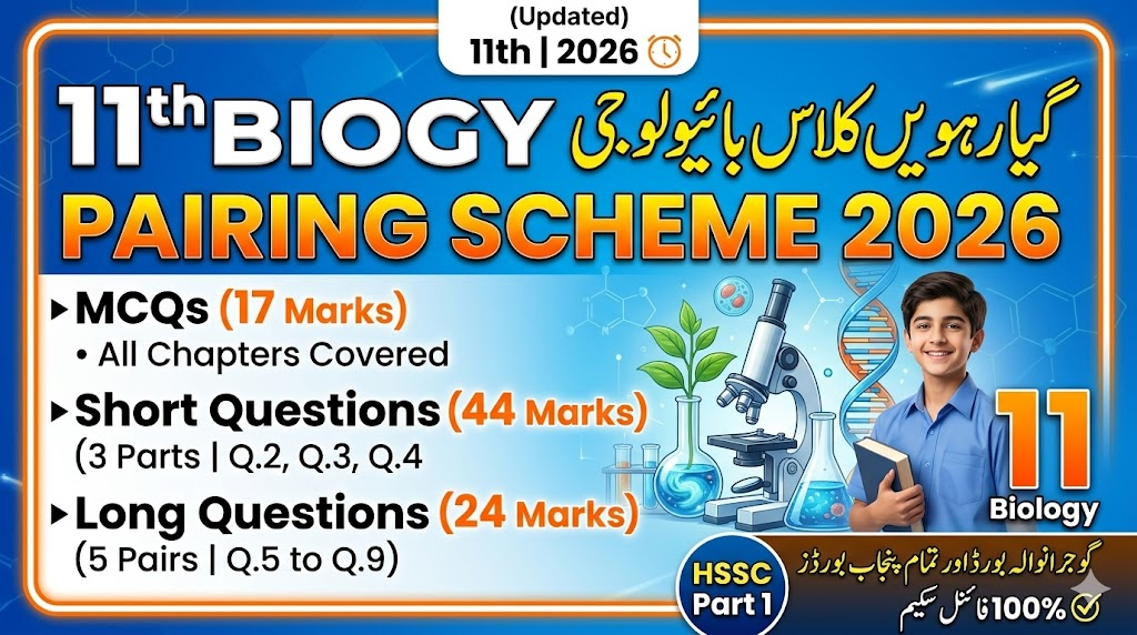 11th Class Biology Pairing Scheme 2026