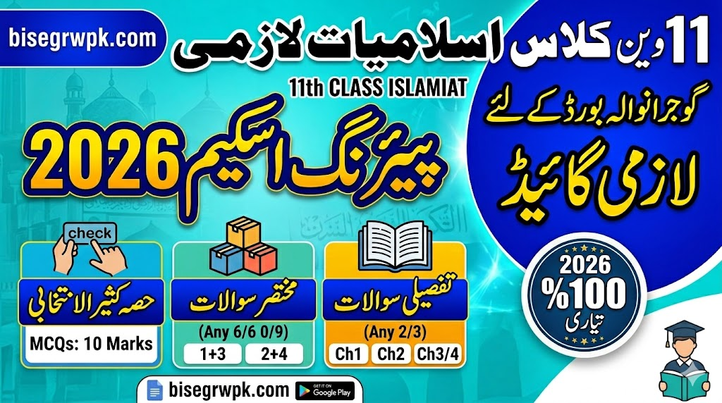 11th Class Islamiat Lazmi Pairing Scheme 2026