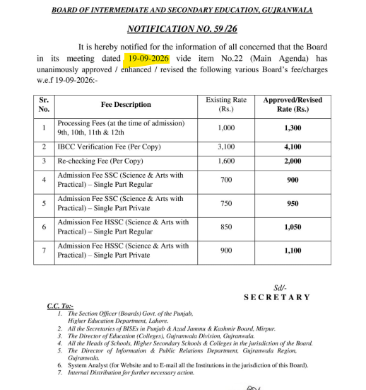 BISE Gujranwala Revised Fee Structure 2026
