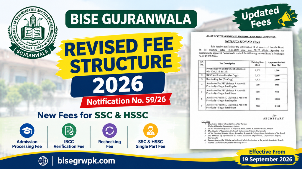 BISE Gujranwala Revised Fee Structure 2026